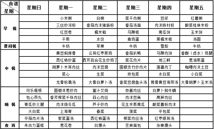 黄冈增城学校2月25日-3月2日学生食堂营养菜谱