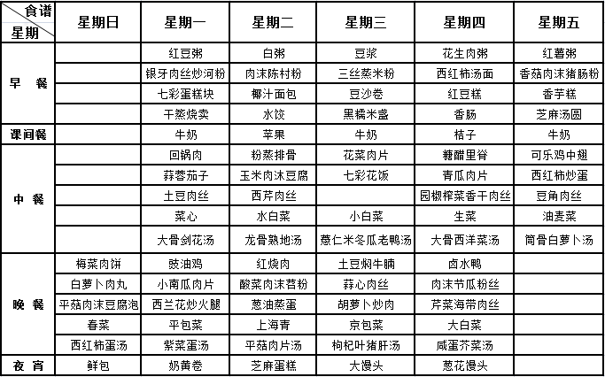 黄冈增城学校3月4日-3月9日学生食堂营养菜谱